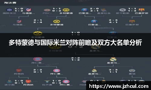 多特蒙德与国际米兰对阵前瞻及双方大名单分析